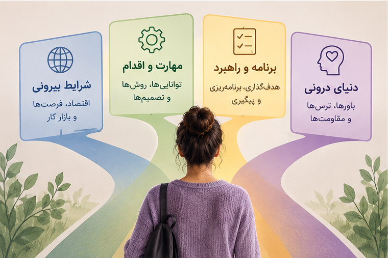 چرا پول کافی ندارم